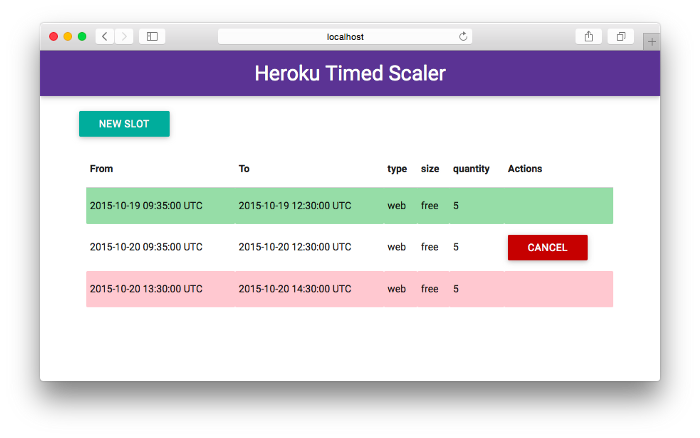 scaling-up